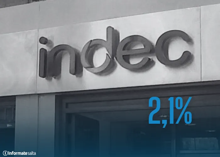 inflación septiembre 