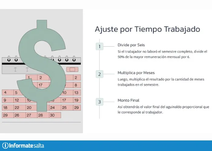 Imagen de WhatsApp 2024-11-20 a las 15.45.04_28f68c73
