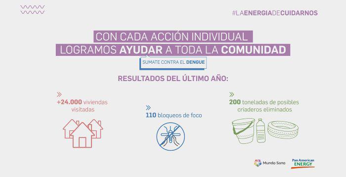 PAE_camp-contra-el-dengue