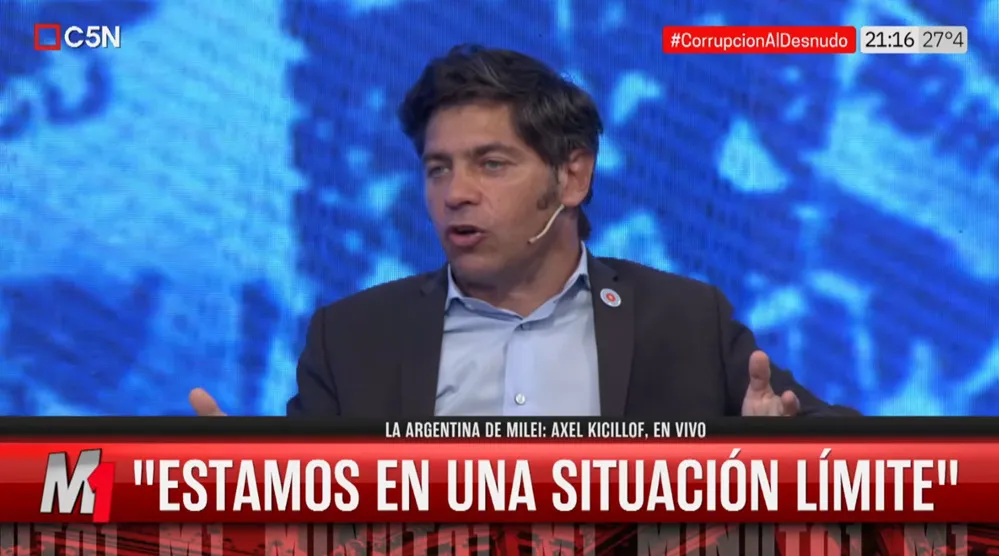Kicillof