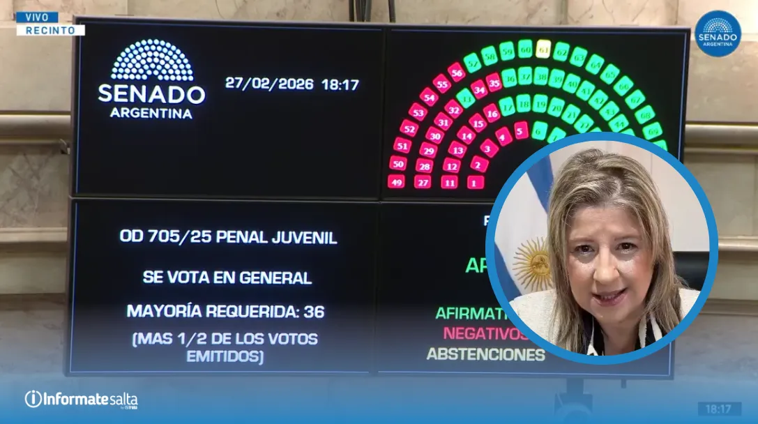 Monteoliva - Regimen Penal Juvenil