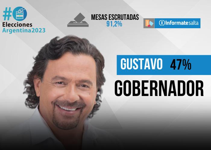 gustavo gobernador