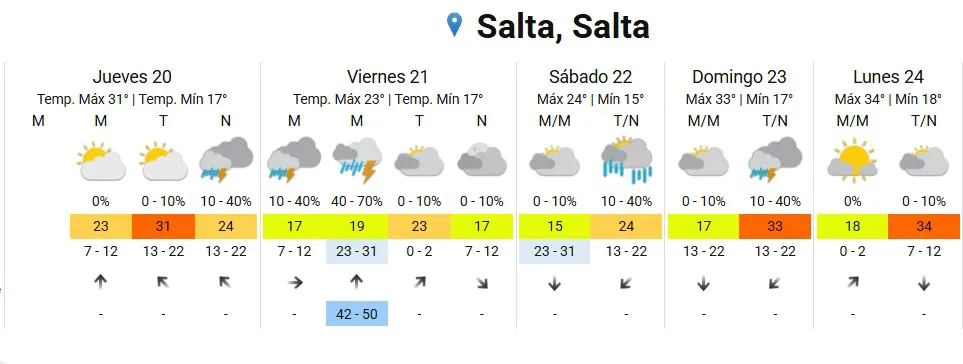 salta1