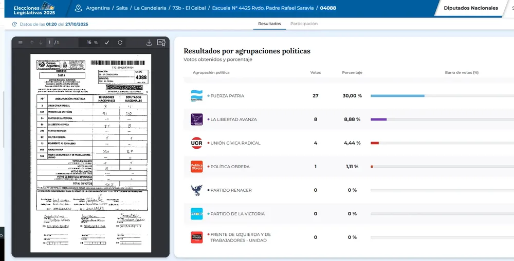 escuela rafael saravia