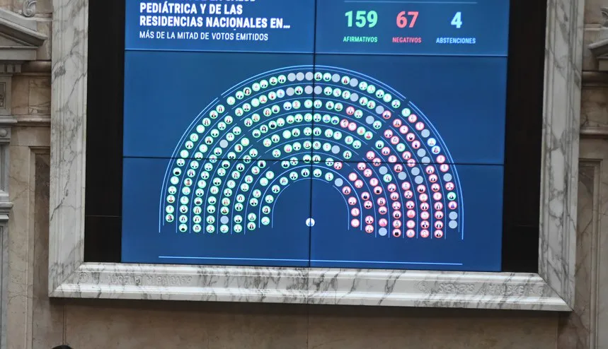 VOTACION DIPUTADOS