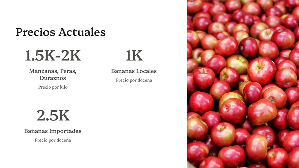 2_Precios-Actuales